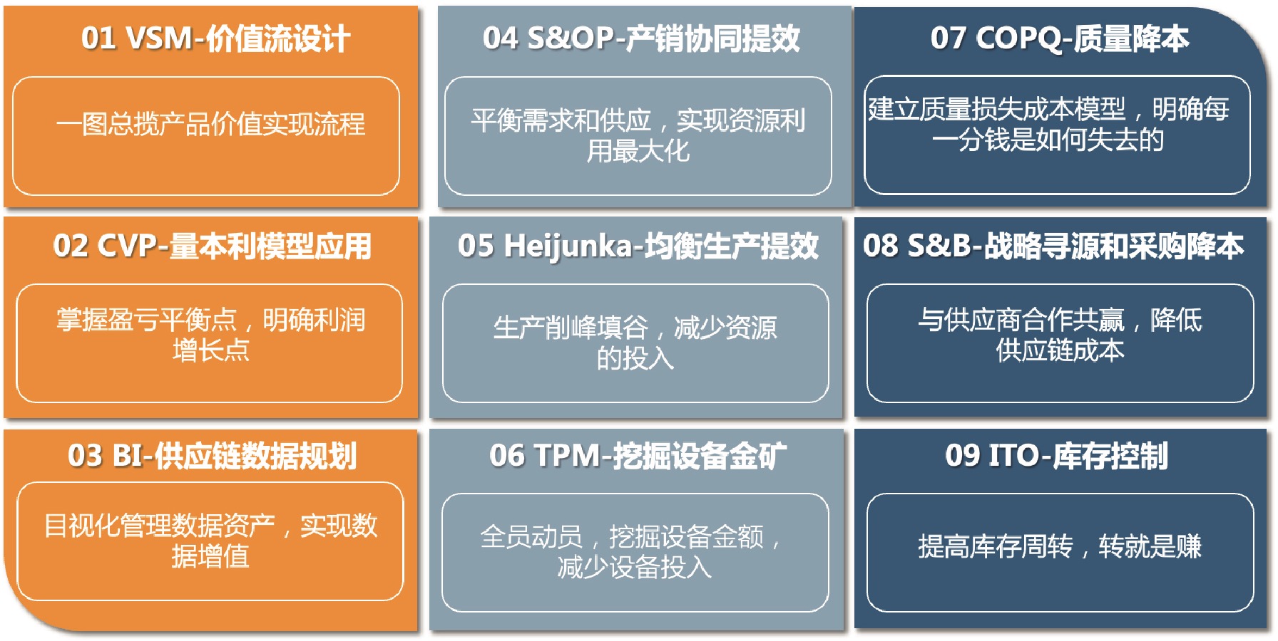 降本增效，九招致盈 1.jpg